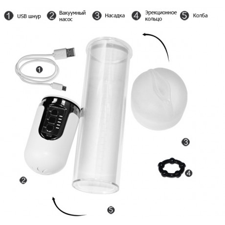 Вакуумная Автоматическая помпа "Maximizer Worx VX5"