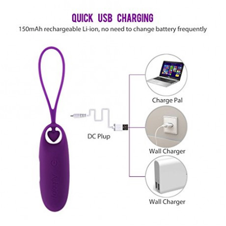 Виброяйцо "Aphojoy"