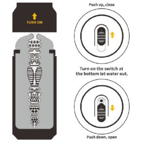 Мастурбатор в банке с оригинальным дизайном "Lovetoy Blond Ale"